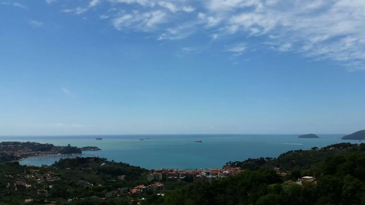 Hébergement de vacances Villa Agave Di Lerici