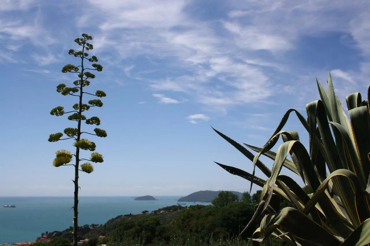 Villa Agave Di Lerici