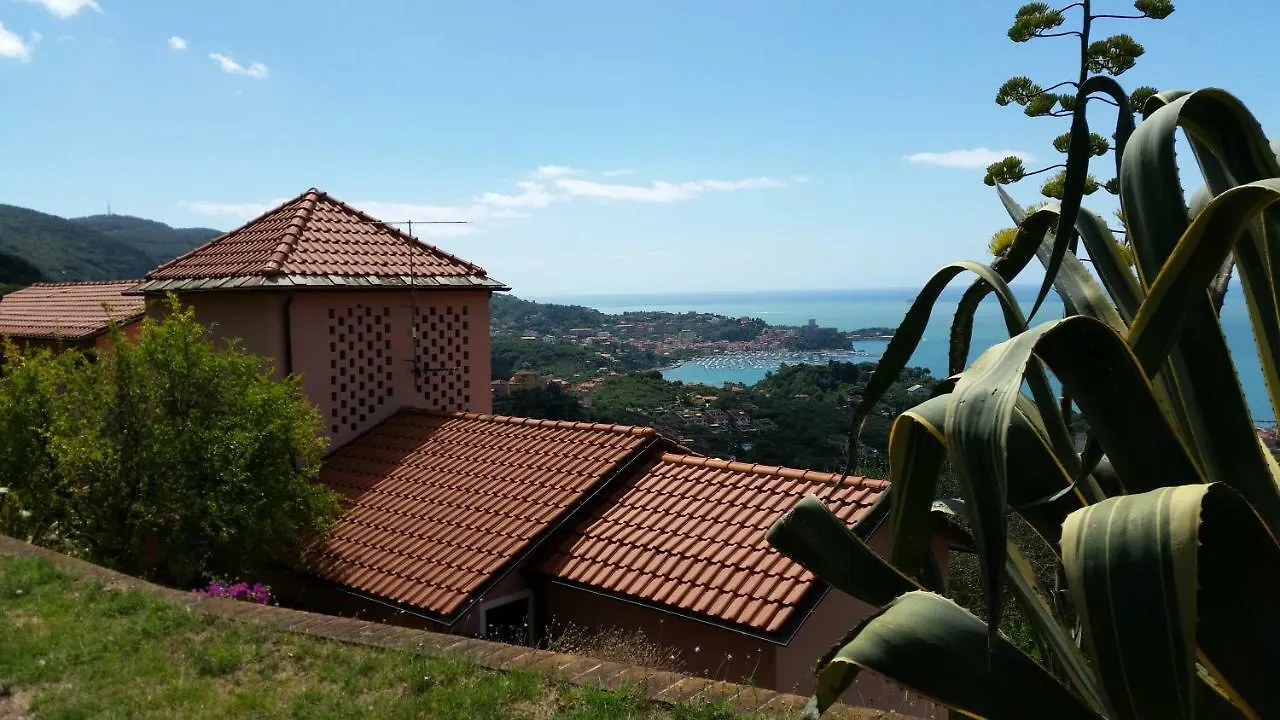 Villa Agave Di Lerici Italie