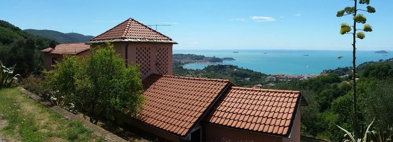 Willa Agave Di Lerici 0*,